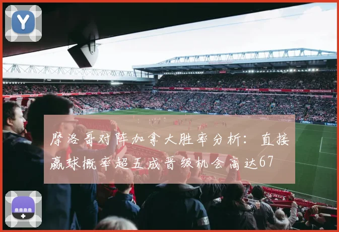摩洛哥对阵加拿大胜率分析：直接赢球概率超五成晋级机会高达67